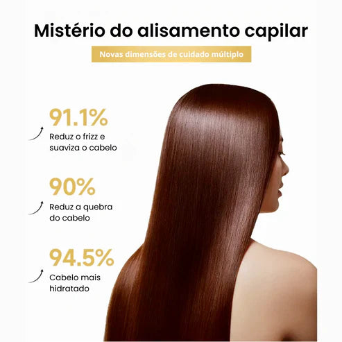 Máscara Karseell Collagen 500ml - Tratamento Capilar para Hidratação e Brilho